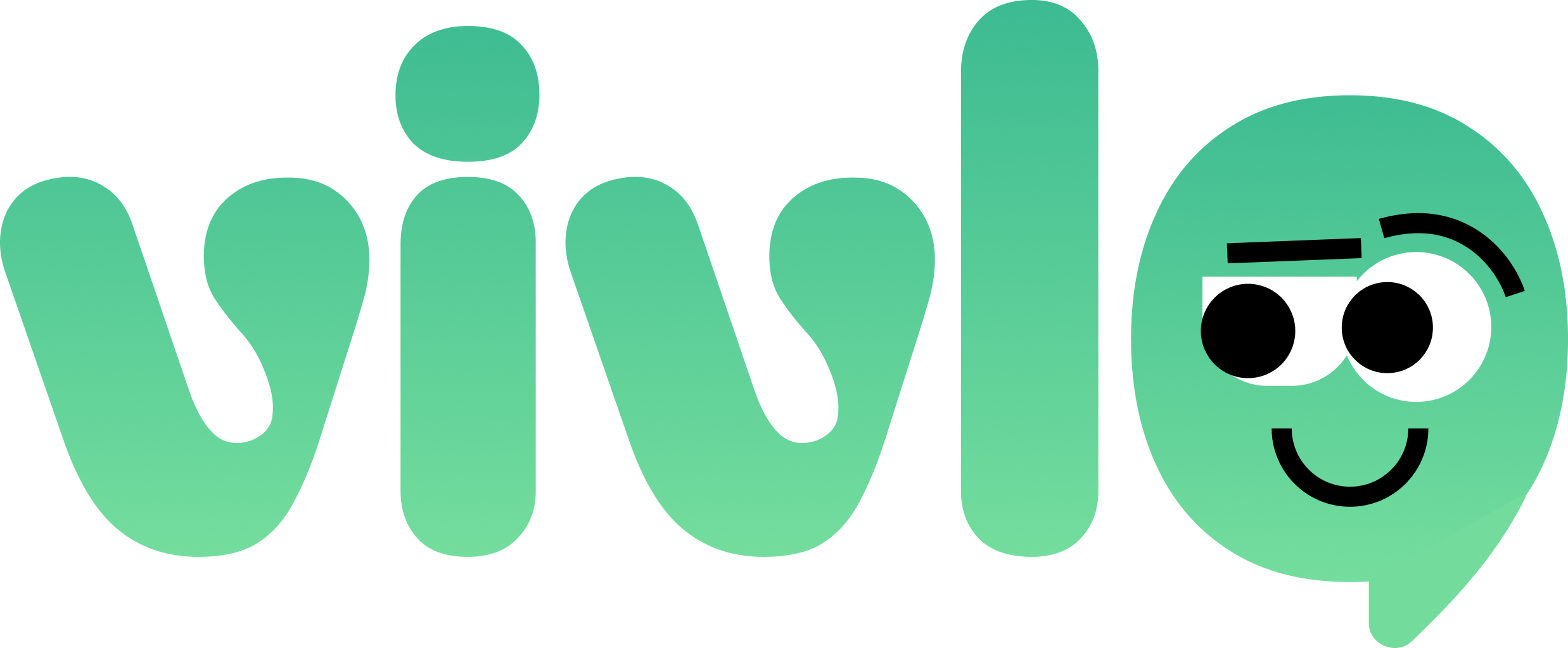 vivlo